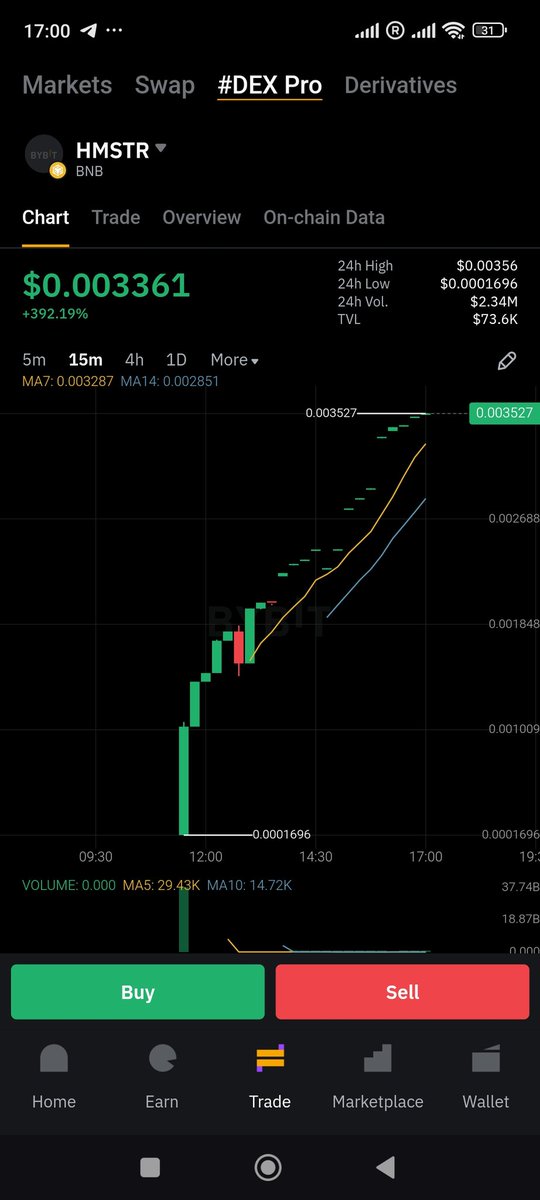 RobertVogric's tweet photo. Tananananana🔥🔥🔥https://t.co/oPAa5dOXsq https://t.co/qNlKR4jBIL