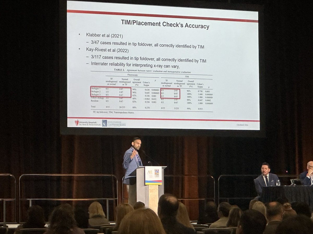 Learning about using electrophysiology to identify CI tip foldovers with Dr Viral Tejani at CI2024. <a href="/acialliance/">ACIAlliance</a> <a href="/UHcleENT/">University Hospitals Otolaryngology</a> <a href="/VDTejani/">Viral Tejani, Au.D., Ph.D.</a> #CI2024Vancouver