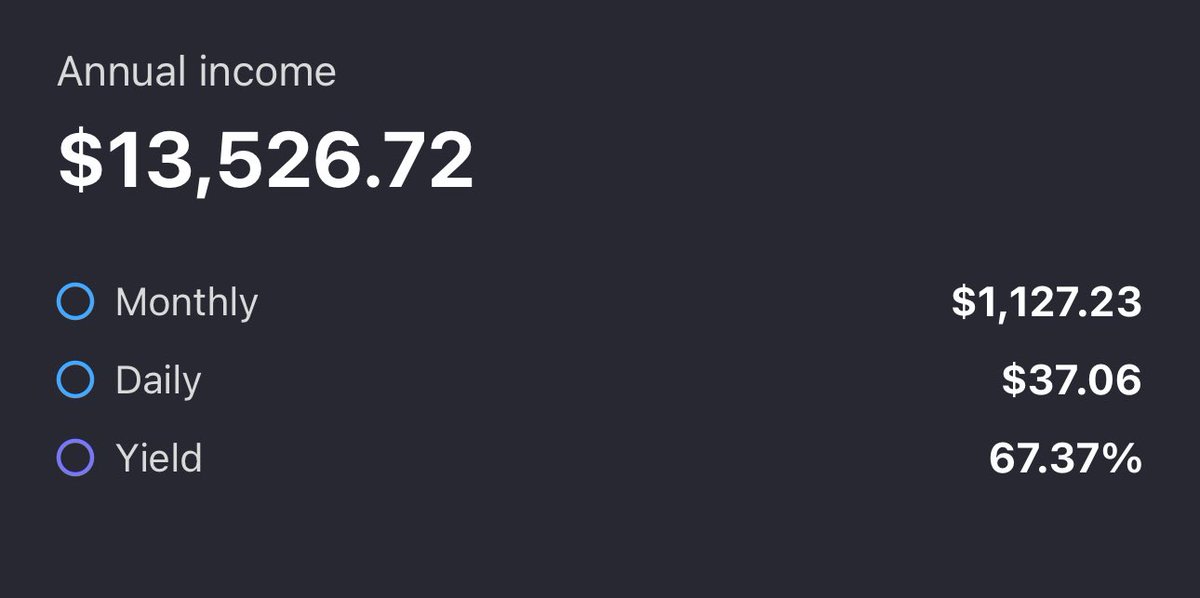 trades_hayes's tweet photo. $1100+ in dividends estimated for August! And I have a few weeks left to buy before the next Ex Dividend dates 👀 #NVDY #AMZY #YMAX #MSTY #TSLY #AMZY #YieldMax @YieldMaxETFs https://t.co/VC6qkNlPok