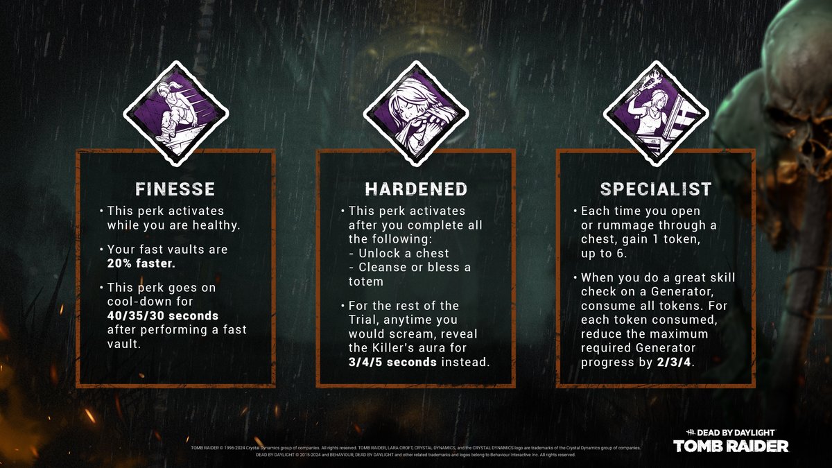 Dead by Daylight on X: “Lara Croft will be stepping into the Fog