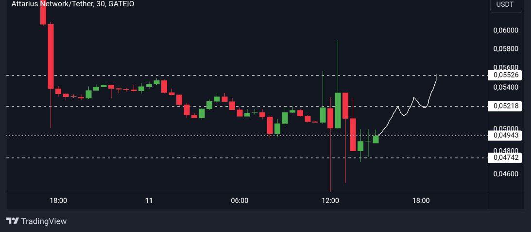 TheWonderGirl tweet media