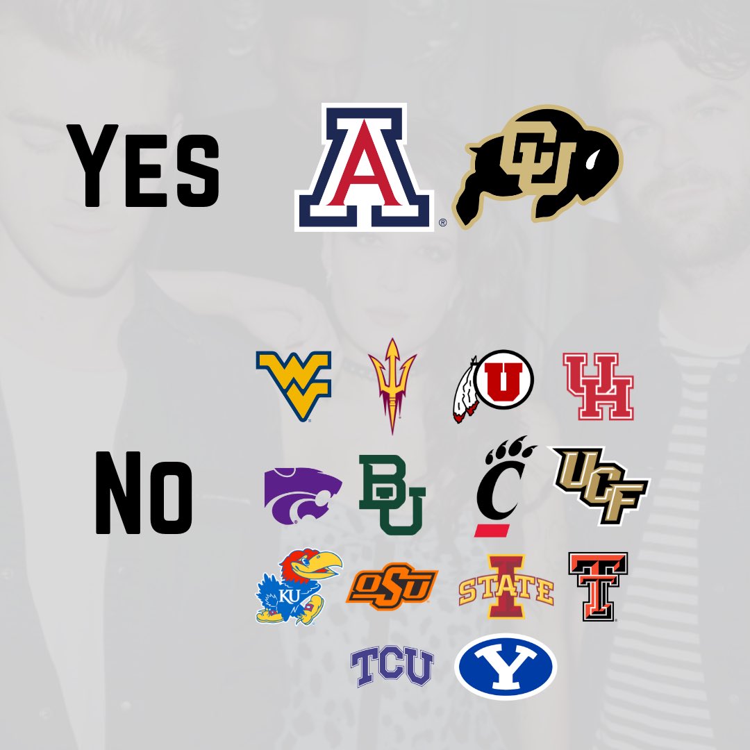 Is your Big 12 team’s city mentioned in <a href="/TheChainsmokers/">THE CHAINSMOKERS</a> hit song “Closer”?