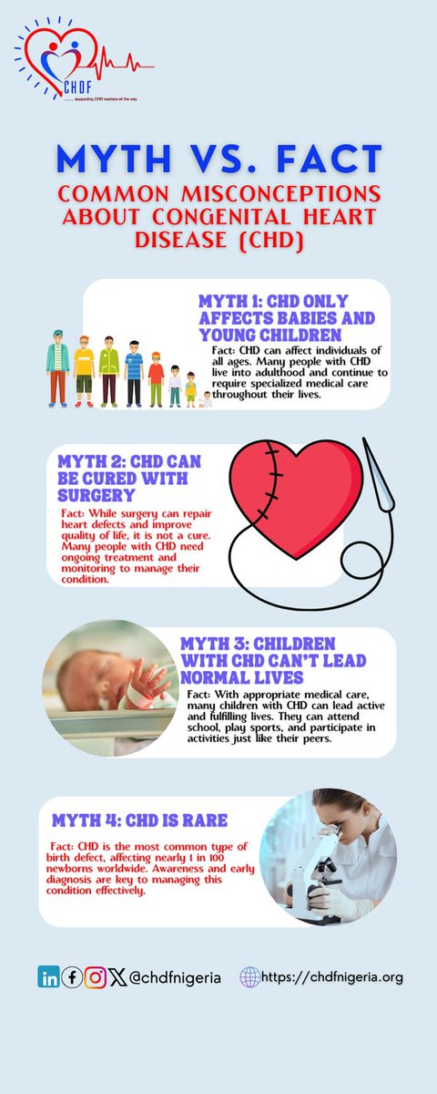 Busting myths about CHD! 💔 Let’s spread the facts and raise awareness together. 

"Did you know? Many misconceptions about CHD can impact understanding and support. 
Join the conversation! Comment below with your experiences or any questions you have about CHD. 

#chdawareness