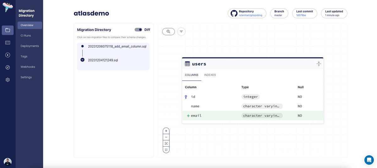 In this two-part tutorial, you'll learn how to use the Atlas Operator with Atlas Cloud and ArgoCD to create a modern GitOps workflow for managing your database migrations natively in Kubernetes

➤ atlasgo.io/blog/2023/12/0…