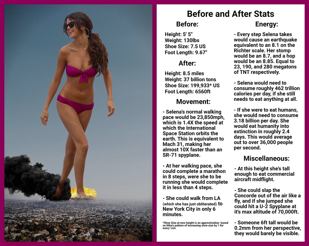HoneyBadgerSize's tweet photo. Selena's Size Stats - Made this awhile ago but never posted it here. I'm a sucker for height/size charts

#giantess #sizetwitter https://t.co/ae4NV4H4V4