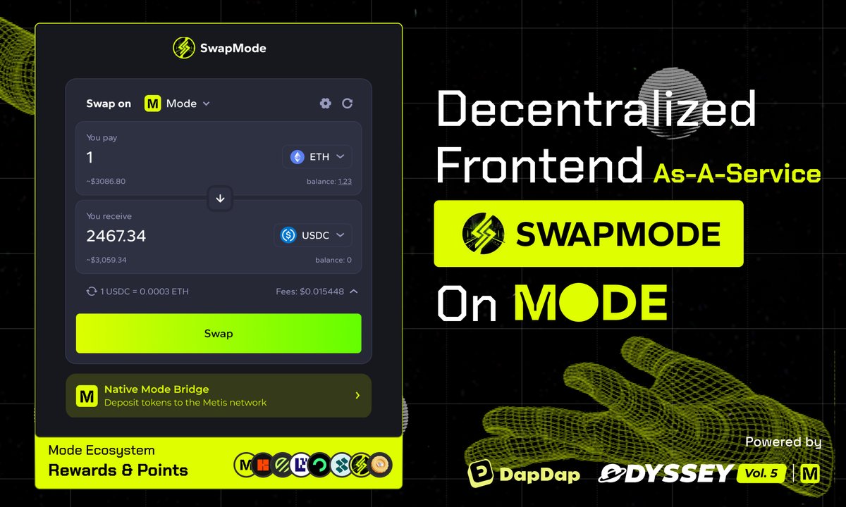 SwapModeFi's tweet photo. Swap, Swap, swap! Till you drop 👊 

Trading on your favourite @ModeNetwork DEX is now as easy as 1, 2, 3! 

How come? Well, we've collaborated to create an alternative end-point, enabling users to trade directly on @DapDapMeUp 👀

• https://t.co/ucnwUtOemr 

Together with @DapDapMeUp, we're going to be bringing a completely seamless and modular DeFi experience to @modenetwork:

• Single Unified Interface
• Alternative Front-End Aggregation
• Decentralised and Composable Components 

Find out more 📖🌱 
https://t.co/KhYJ69vXkV