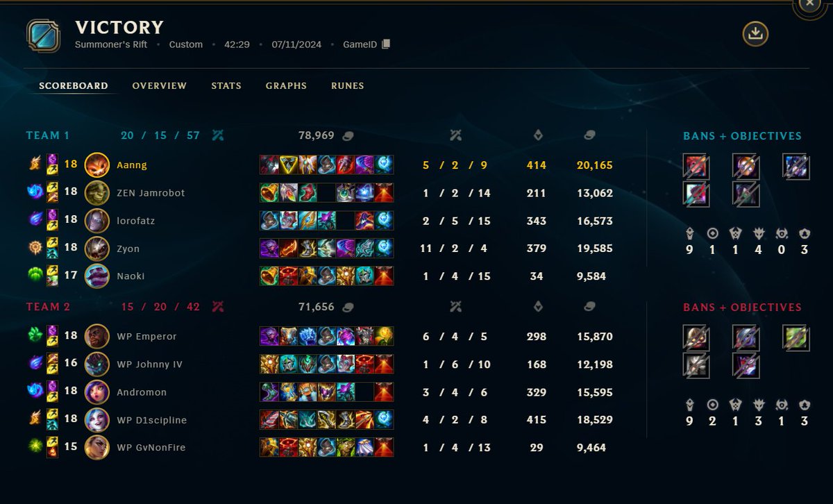 Aanng 🙏🏻 tweet media