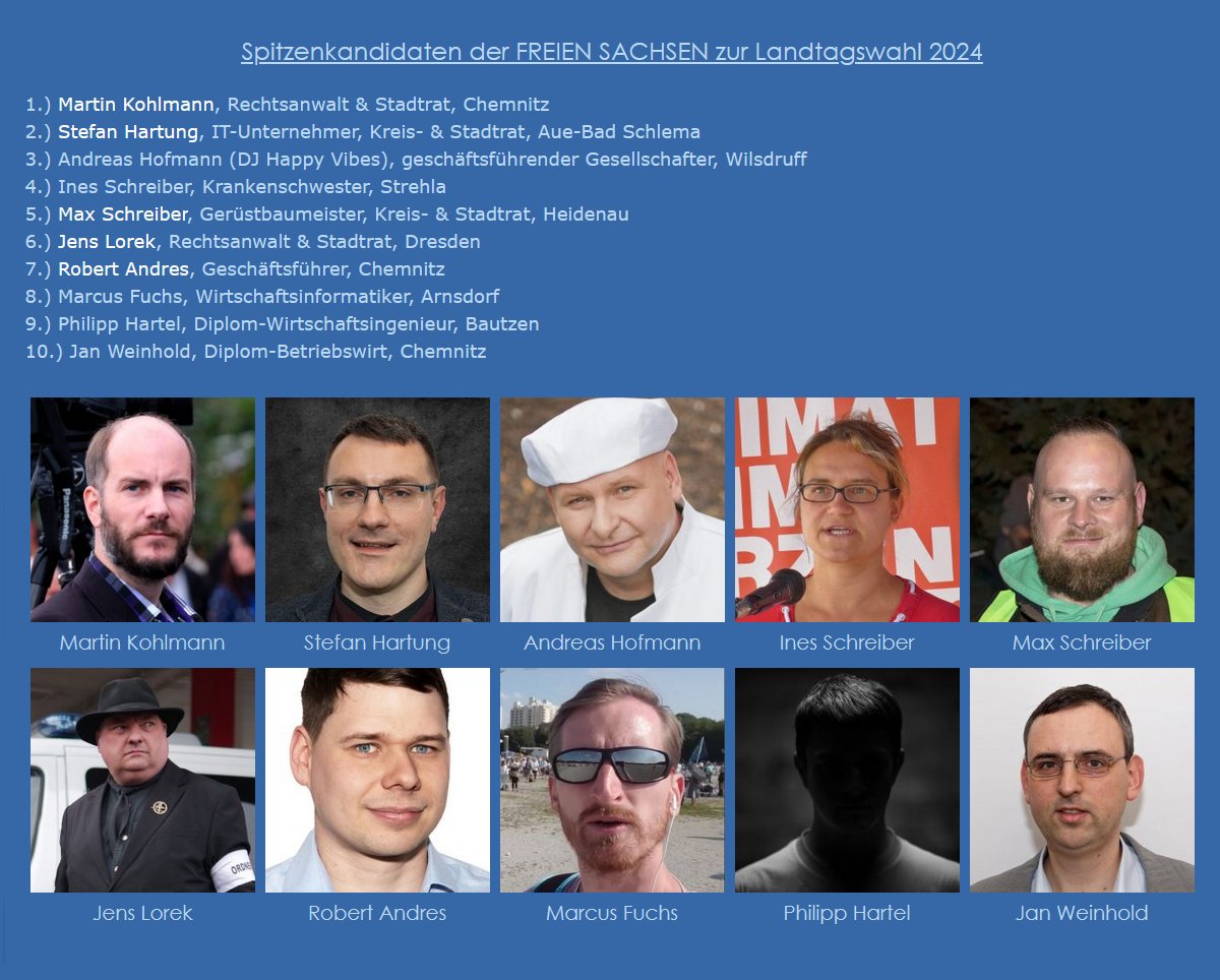 BRechercheteam's tweet photo. #FreieSachsen - Spitzenkandidaten zur #Landtagswahl2024. #StefanHartung, #InesSchreiber, #MaxSchreiber, #MartinKohlmann, #RobertAndres, #JensLorek, #MarcusFuchs, Dj HappyVibes, ... #NPD #ProChemnitz #Querdenken #LTW24 #Sachsen https://t.co/PkTiJi2sff