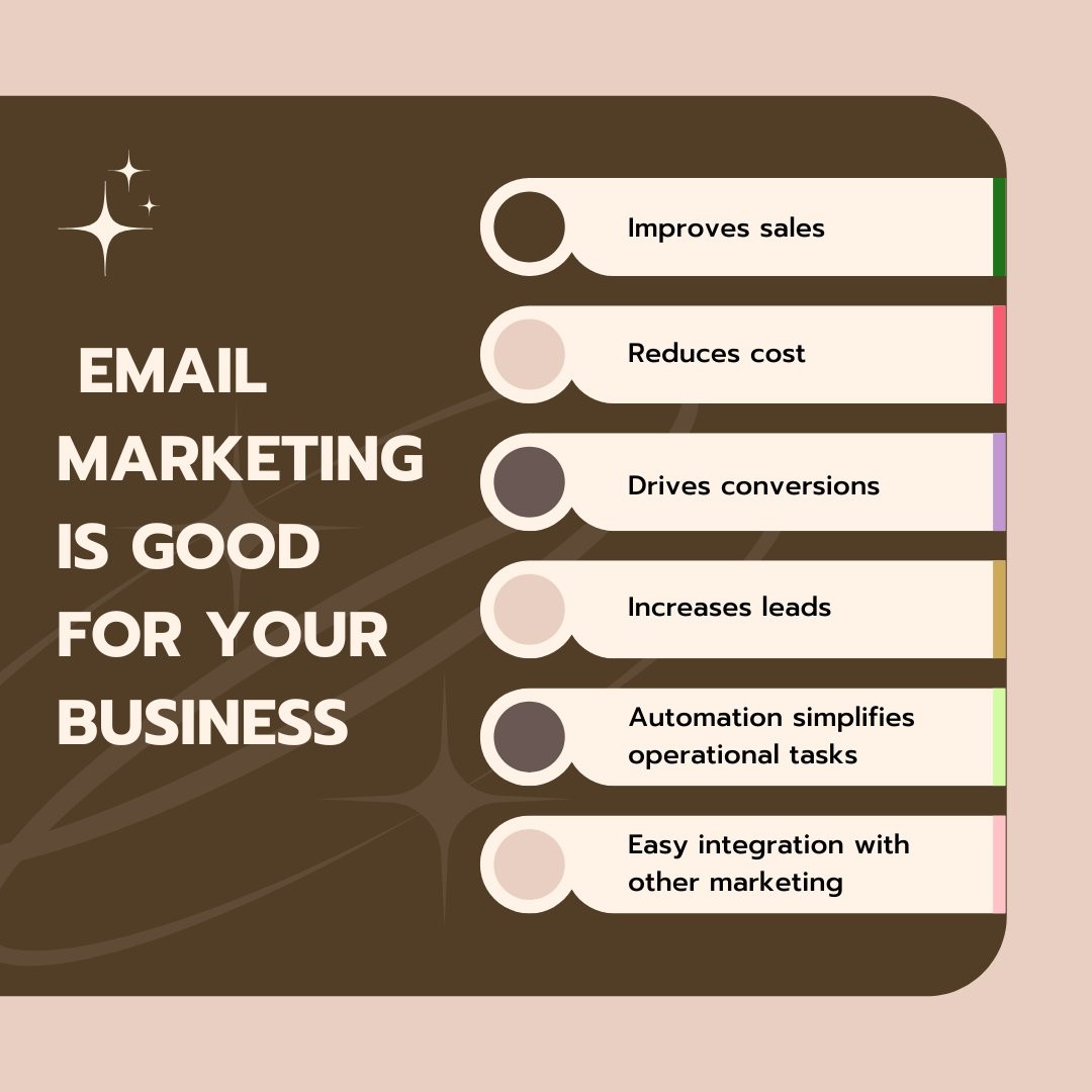 NasrinAkterEti's tweet image. Unlock the power of your inbox. Drive results with email marketing.
#EmailMarketing #targetedemail #emailaudit