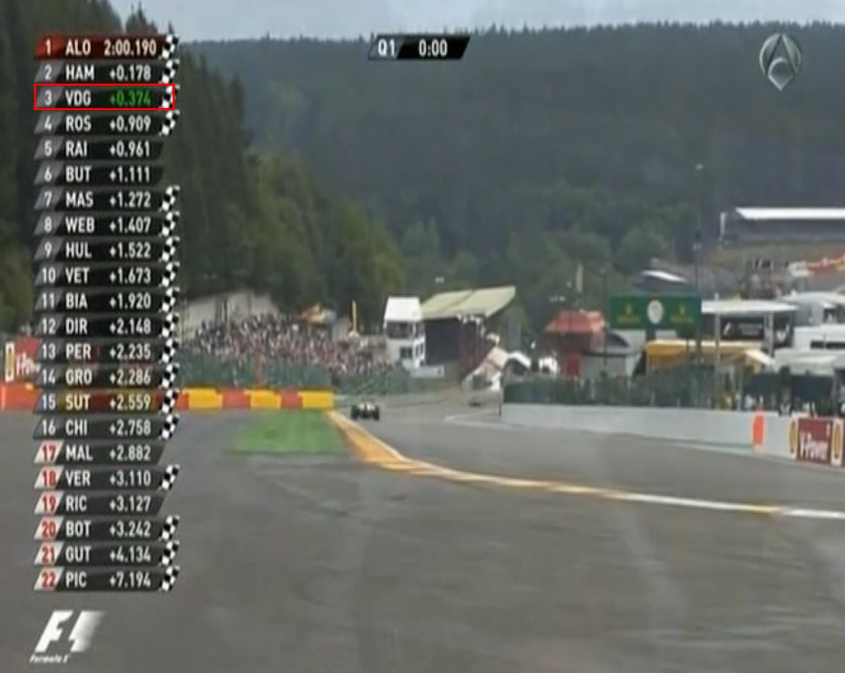 Super Marconso #RK88 tweet media