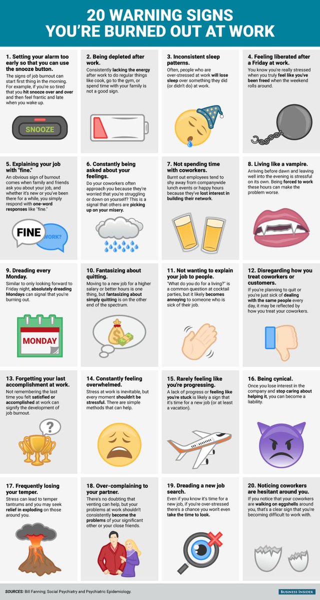 DFSuccess_OS's tweet photo. Burnout isn’t just about physical exhaustion. 

It’s about mental depletion. 

Too many activities lead to mental fatigue, which increases stress and reduces performance. 

Peak Perception Shift #1: Manage your responsibilities wisely to maintain well-being and efficiency. https://t.co/Wpi5bbDspq