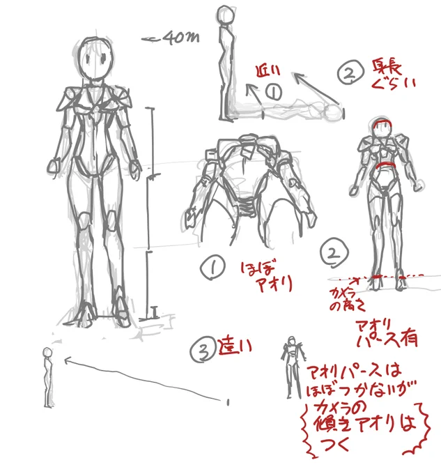 エリアルさん(40m)でパース考 
