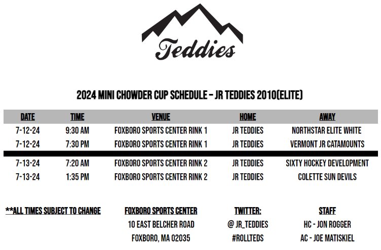 JR_Teddies's tweet photo. #ROLLTEDS https://t.co/CfaXpQuQd9