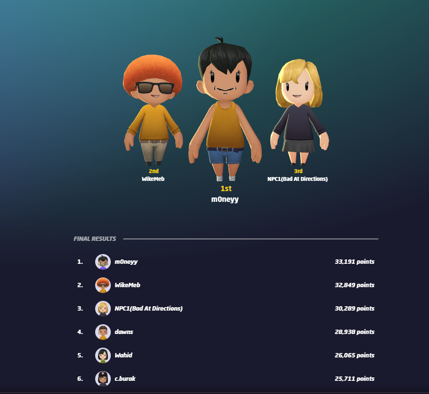 chap1x__'s tweet image. Chilling with the @monad_xyz community. 

We had a fun time!

@m0neyy35 @Erkinovski @burking19 

#Monadvibes