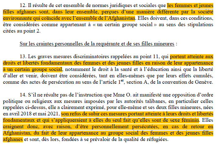 N_Hervieu's tweet photo. Important : La CNDA juge que l’ensemble des femmes &amp; jeunes filles afghanes relèvent en soi d'un "groupe social" (Convention de Genève).

Elles doivent donc être protégées comme réfugiées.

Et ce, compte tenu des persécutions des talibans contre elles.

=> https://t.co/rJIVs1AiL8 https://t.co/2LP1voMdoM