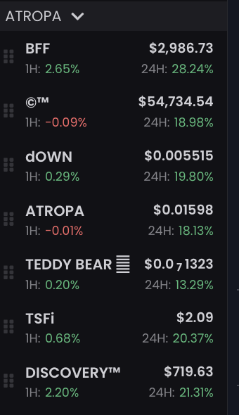 zachrypto's tweet photo. Grab your $BFF and hold them tight!

If you want to join a solid project in this ecosystem, $BFF is a great one to choose! 

I don't know of any other $ATROPA ecosystem tokens getting this large LP addition worth millions once we can stabilize the price above $8,000

https://t.co/ZPXiS7wqOl

Buy $BFF with No Nukes

Swap $INC for No Nukes 

#PulseChain #PulseX $HEX $INC