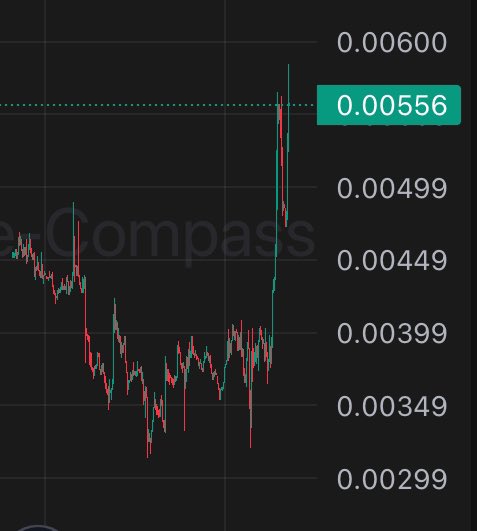 PUSSY for EGLD tweet media