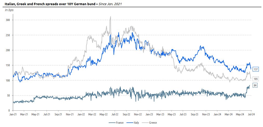 CEPREMAP tweet media