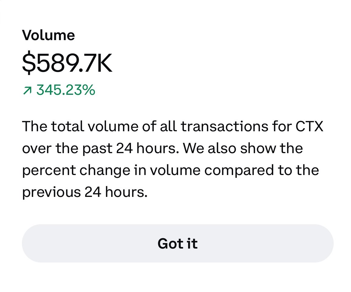 crypto_J_xaBes's tweet photo. $CTX by @CryptexFinance just hit 589.7k in trading volume, up 345.23% in 24 hours! This surge shows growing interest and boosts liquidity. Now's the perfect time to jump in and ride the wave! 🌊💸

#CryptoInvesting #CTX #trading #InvestNow #Crypto #blockchain #cryptexfinance https://t.co/6xEIJTWG0S