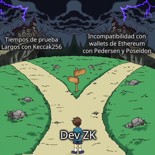 FilosofiaCodigo's tweet photo. 😐 https://t.co/1mJkqyoaXx