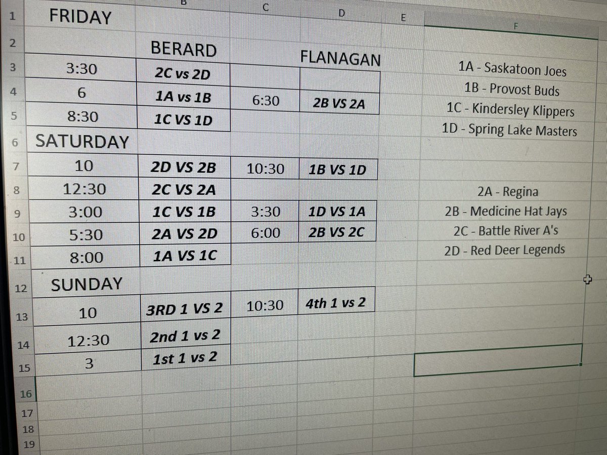 Klippers Baseball tweet media