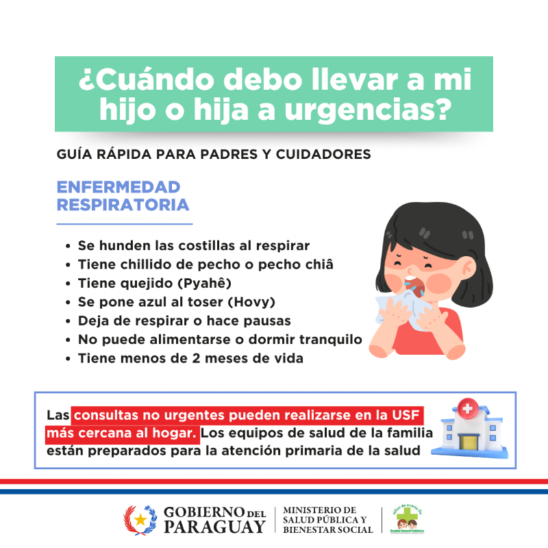 msaludpy's tweet photo. 🚨 #EmergenciasPediátricas: estos son los signos que no puedes ignorar

Médicos del Hospital Gral. Pediátrico "Niños de Acosta Ñu" elaboraron una guía rápida de reconocimiento para ayudar a padres y cuidadores a identificar cuándo deben llevar a un niño al servicio de urgencias.
