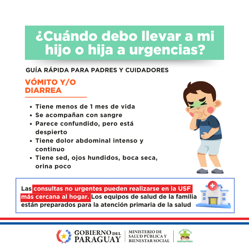 msaludpy's tweet photo. 🚨 #EmergenciasPediátricas: estos son los signos que no puedes ignorar

Médicos del Hospital Gral. Pediátrico "Niños de Acosta Ñu" elaboraron una guía rápida de reconocimiento para ayudar a padres y cuidadores a identificar cuándo deben llevar a un niño al servicio de urgencias.