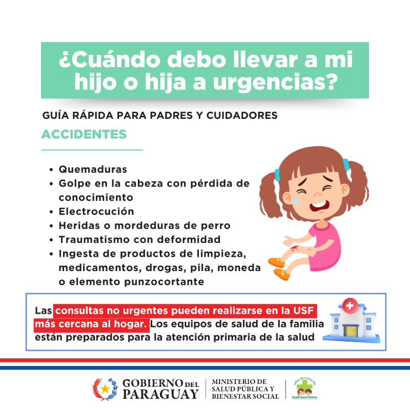 msaludpy's tweet photo. 🚨 #EmergenciasPediátricas: estos son los signos que no puedes ignorar

Médicos del Hospital Gral. Pediátrico "Niños de Acosta Ñu" elaboraron una guía rápida de reconocimiento para ayudar a padres y cuidadores a identificar cuándo deben llevar a un niño al servicio de urgencias.
