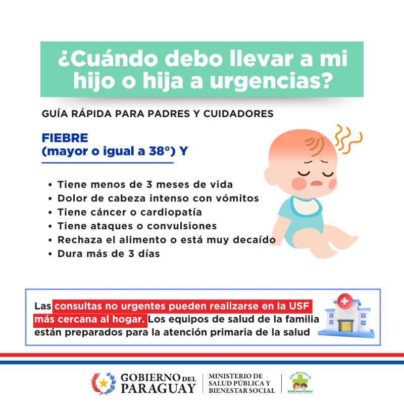 msaludpy's tweet photo. 🚨 #EmergenciasPediátricas: estos son los signos que no puedes ignorar

Médicos del Hospital Gral. Pediátrico "Niños de Acosta Ñu" elaboraron una guía rápida de reconocimiento para ayudar a padres y cuidadores a identificar cuándo deben llevar a un niño al servicio de urgencias.