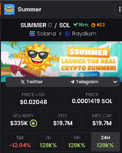SolanaTokenMeme's tweet photo. π₯ Summer is already trending on dexcreener! Soon we'll be the hottest pair ever!
π Ca: AHjmAXt251UsyXGzjVqPC4FJRxrJaoFShiWjPh1kj7iY
π DexScreener: https://t.co/CCgVBxJqVw
#SummerToken #Crypto #Solana https://t.co/HqUpnkS8EN