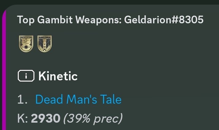 Geldarion's tweet photo. @DestinyTheGame Dead Man's Tale. Literally my top kills in all three game modes. It even has both the top 1 and 2 spot in Crucible because of the crafted version counting separately. https://t.co/WGjlqgam7U