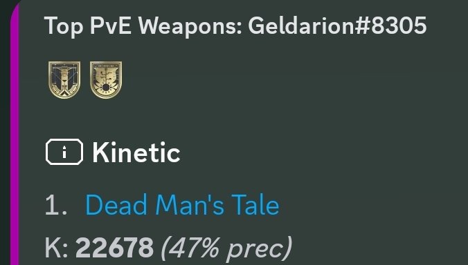 Geldarion's tweet photo. @DestinyTheGame Dead Man's Tale. Literally my top kills in all three game modes. It even has both the top 1 and 2 spot in Crucible because of the crafted version counting separately. https://t.co/WGjlqgam7U