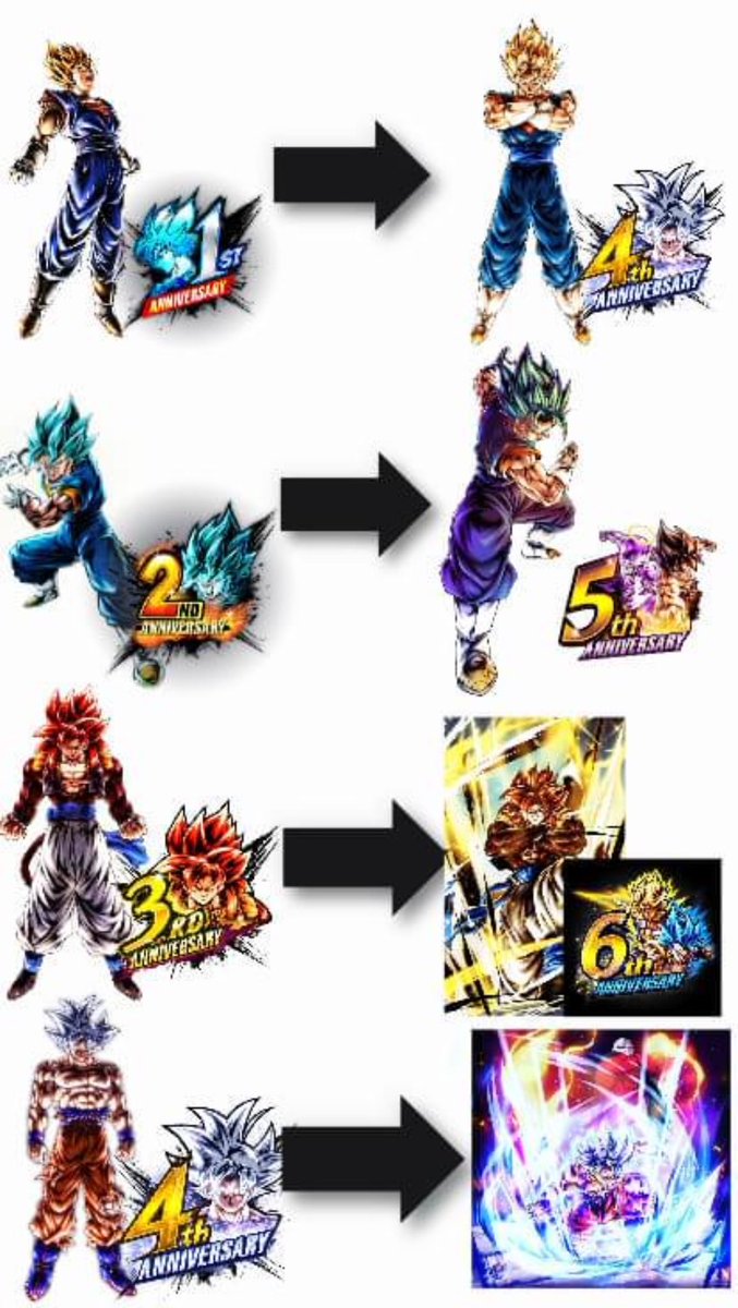 Akumi👺#ThankYouAkiraToriyama tweet media