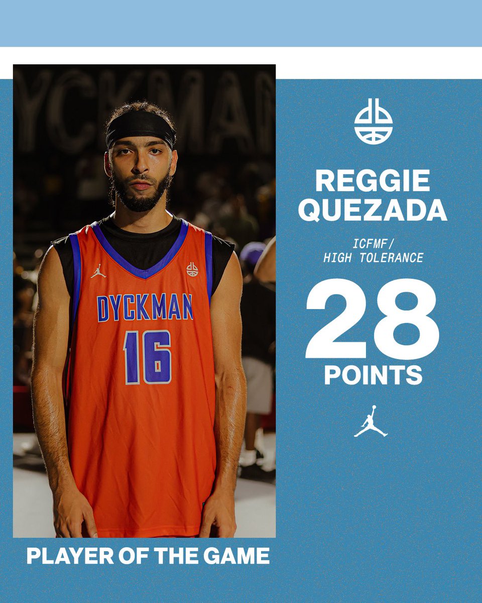 Dyckman Basketball tweet media