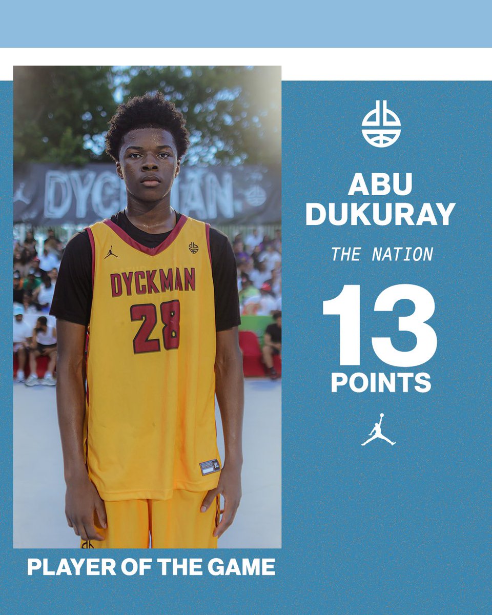 Dyckman Basketball tweet media