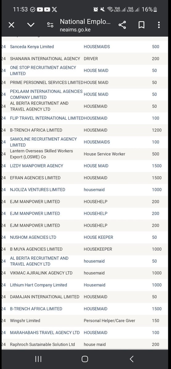 AmulakaFredrick's tweet photo. Are you a former CS? Are you looking for a job? Log into https://t.co/3om7lXtXMN and apply the jobs below
#AngukaNayo
#OccupyBomet https://t.co/4el3SjeiBd