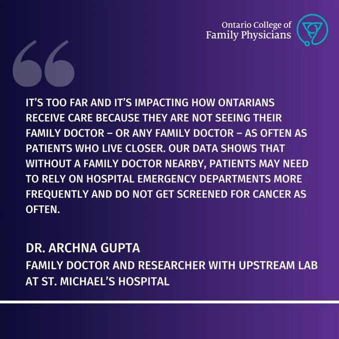 A quote from Dr. Archna Gupta, a family doctor and researcher with Upstream Lab at St. Michael's Hospital: It’s too far and it’s impacting how Ontarians receive care because they are not seeing their family doctor – or any family doctor – as often as patients who live closer. Our data shows that without a family doctor nearby, patients may need to rely on hospital emergency departments more frequently and do not get screened for cancer as often.