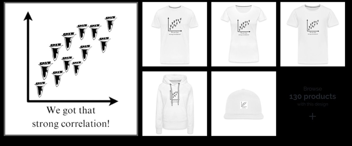 GNAW826208's tweet image. #GNAW #mathematics #scatterplot #TeePublic #Spreadshirt #Redbubble #Bonfire