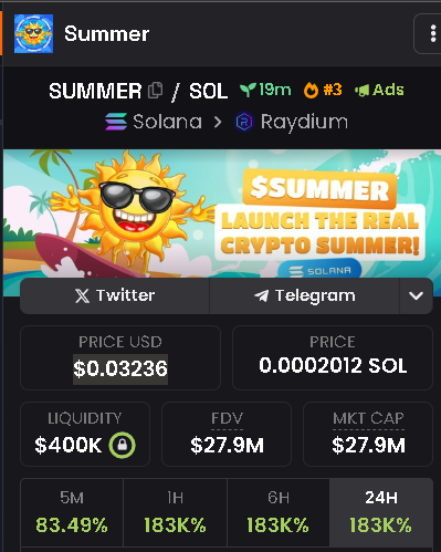 SolanaTokenMeme's tweet photo. Top 3! We're not going to the moon, we're going to the sun! π
π Ca: AHjmAXt251UsyXGzjVqPC4FJRxrJaoFShiWjPh1kj7iY
π DexScreener: https://t.co/CCgVBxIT5Y
#SummerToken #Crypto #Solana https://t.co/ir2CQs3YSm