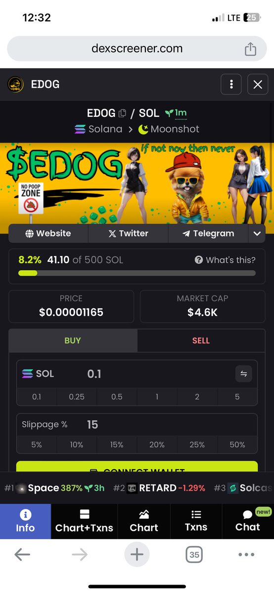 TommyBeFamous's tweet image. $EDOG BUY NOW 🚀

MC: $4.6K

CA: 

82WMLE6UY67jP2LsnH8n3cCvHs49C4nGRf7dbs4kPWBA

dexscreener.com/solana/82wmle6…