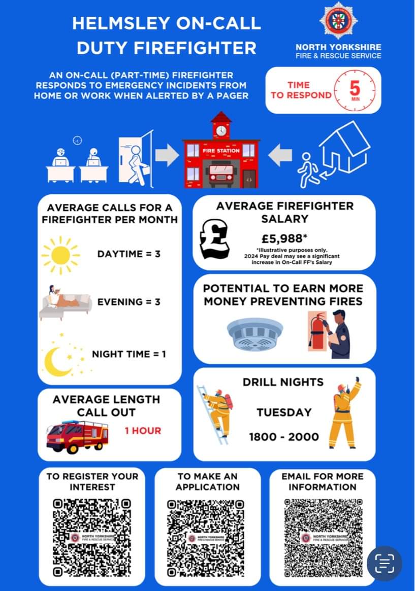 Could you be an On-Call Firefighter at Helmsley Fire Station?
If you live or work near Helmsley Fire Station &amp; want to give back to your community in a paid role that works around you &amp; your employment please see information below or head to our website
northyorksfire.gov.uk