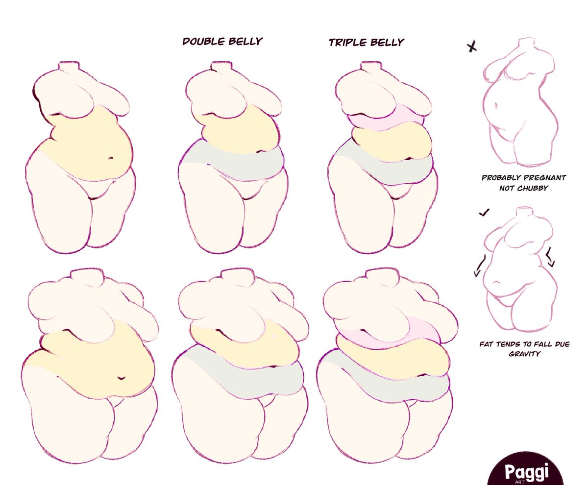 paggiart's tweet image. Some chubby guide for y’all!