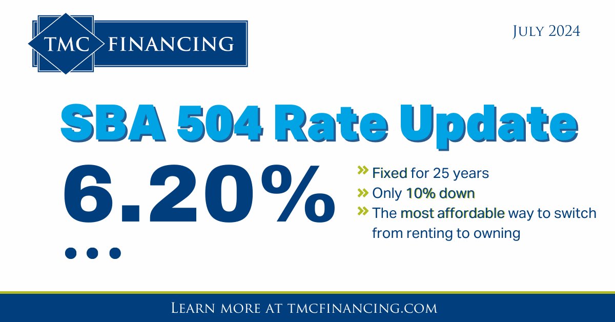 TMC Financing tweet media