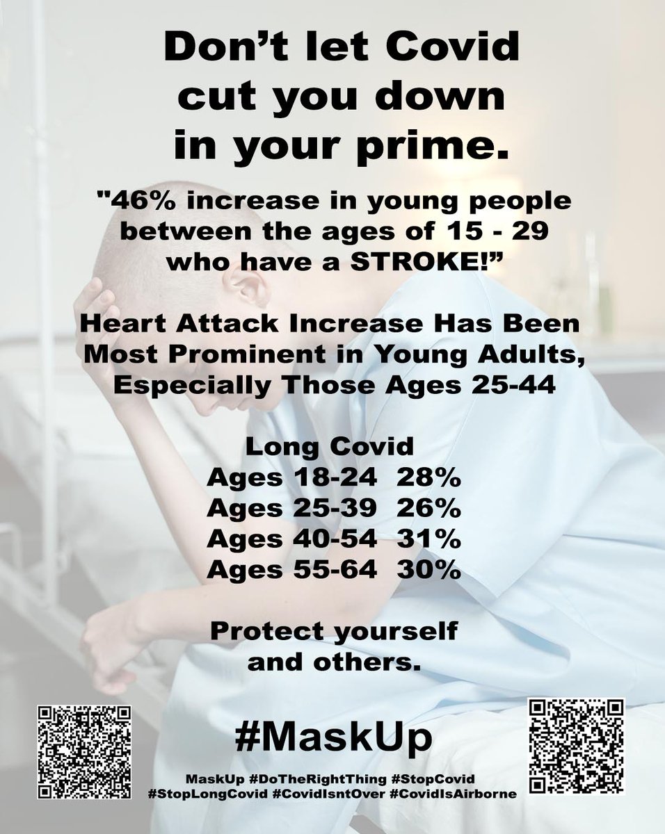scott_squires's tweet photo. Have you noticced an increase in number of young people dropping dead in the news? 

Did you know Covid is a vascular disease that increases risk of heart attacks, strokes, and clots for 2 years after 'mild' Covid? https://t.co/YcMmXUtVGZ
