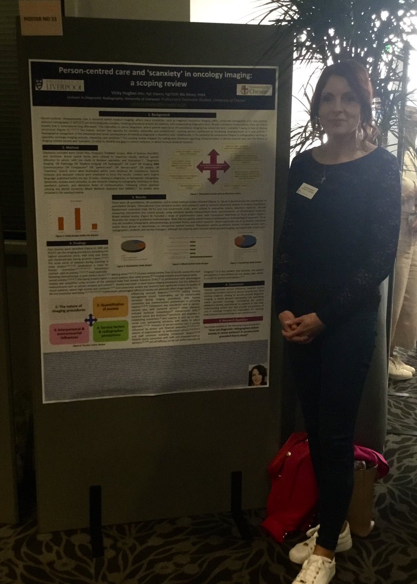 Vicky Hughes ๐๐๐ณ๏ธโ๐ (@hughsie8) on Twitter photo THANK YOU <a href="/CCCNHS/">The Clatterbridge Cancer Centre</a> ๐ for the chance to display my poster at todayโs #CancerCareConference2024 Wonderful to discuss my proposed research with such inspirational colleagues committed to improving experiences of cancer care ๐ <a href="/uocfhms/">FHMS Chester</a> <a href="/LivUniAHPN/">School of Allied Health Professions & Nursing</a> <a href="/SCoRMembers/">SCoR Members</a> THANK YOU <a href="/CCCNHS/">The Clatterbridge Cancer Centre</a> ๐ for the chance to display my poster at todayโs #CancerCareConference2024 Wonderful to discuss my proposed research with such inspirational colleagues committed to improving experiences of cancer care ๐ <a href="/uocfhms/">FHMS Chester</a> <a href="/LivUniAHPN/">School of Allied Health Professions & Nursing</a> <a href="/SCoRMembers/">SCoR Members</a>