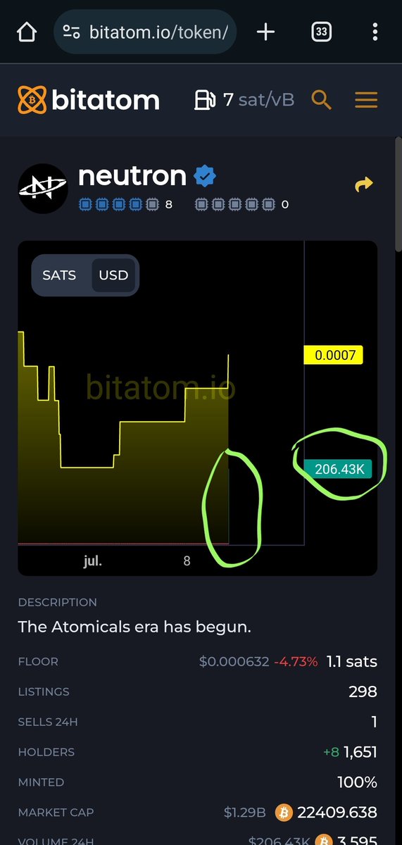 OLAVARRIA_N7 ₿ tweet media