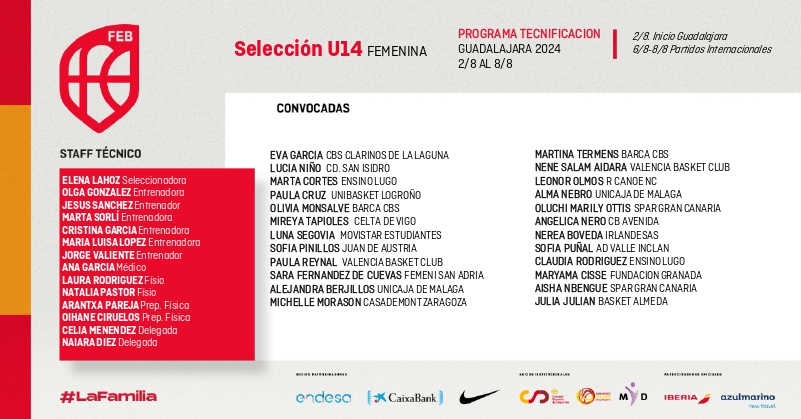 BaseFCBG's tweet photo. 🙌 Los canteranos Maryama Cisse y Andrés Higueras, convocados por la selección española U14 y U13.

👉 La rojinegra asistirá al programa de entrenamientos en Guadalajara, mientras que Higueras acudirá al FIBA Youth Development Fund en Íscar.

#ContigoFundación https://t.co/elXxotqB8Z