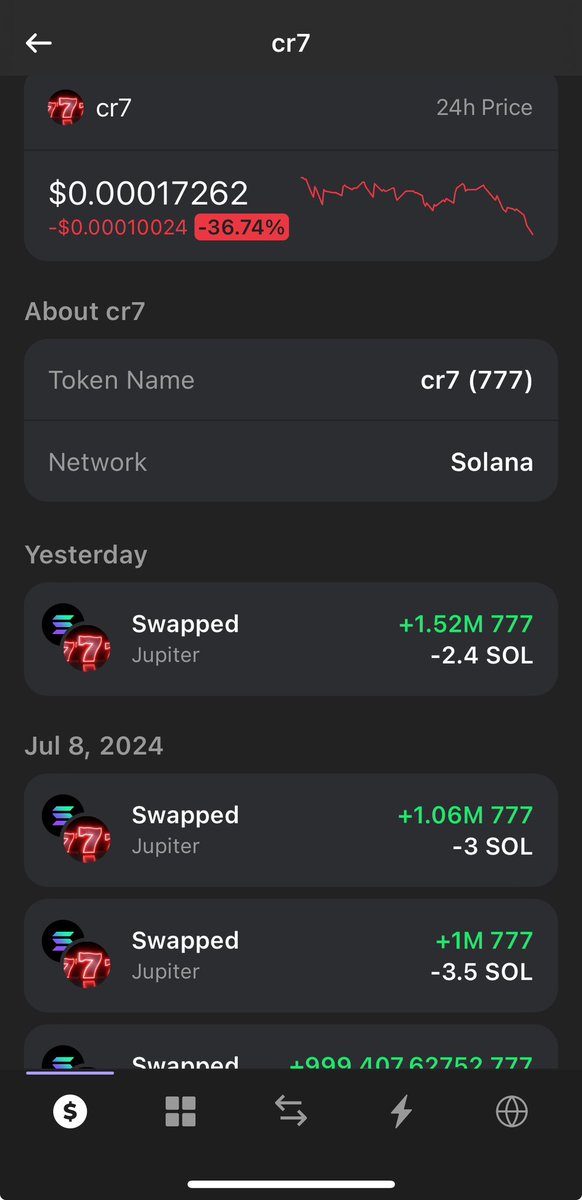 Readyasf's tweet photo. @0xBozwang @bazingahappy @NFTDEFILAND 
Im so confused guys u say this coin is going to be great and launch it and after it launches u dont say anything about it anymore?? i trusted you and put a lot of money into it yet you deny the community any information.. https://t.co/KnGMjODSXJ