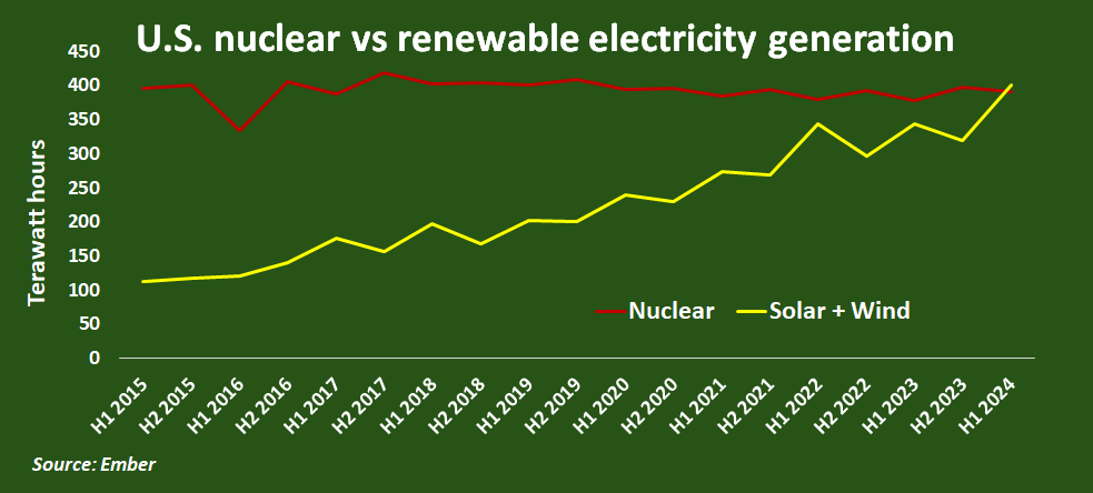 Ben Inskeep tweet media