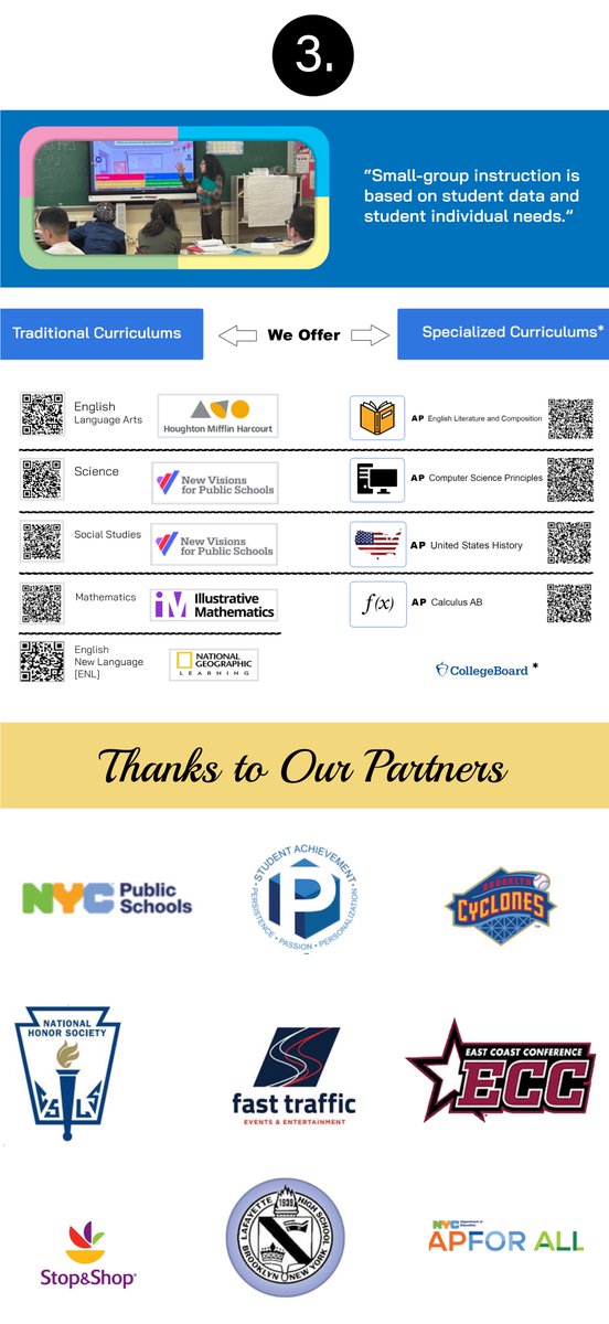 Your High School Experience Begins Here at The High School of Sports Management. The one and only !